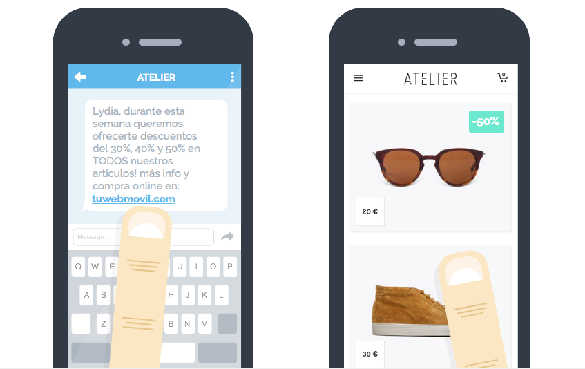para ecomerce sms